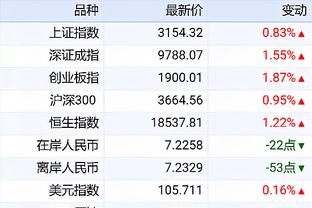 半岛综合体育app下载手机版截图0